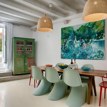 Vento - Built In 1780 Vis