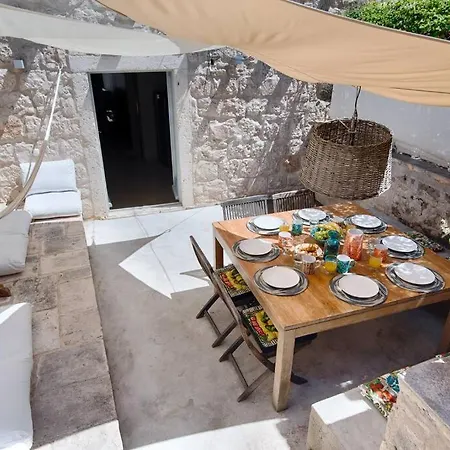 Vento - Built In 1780 Vis